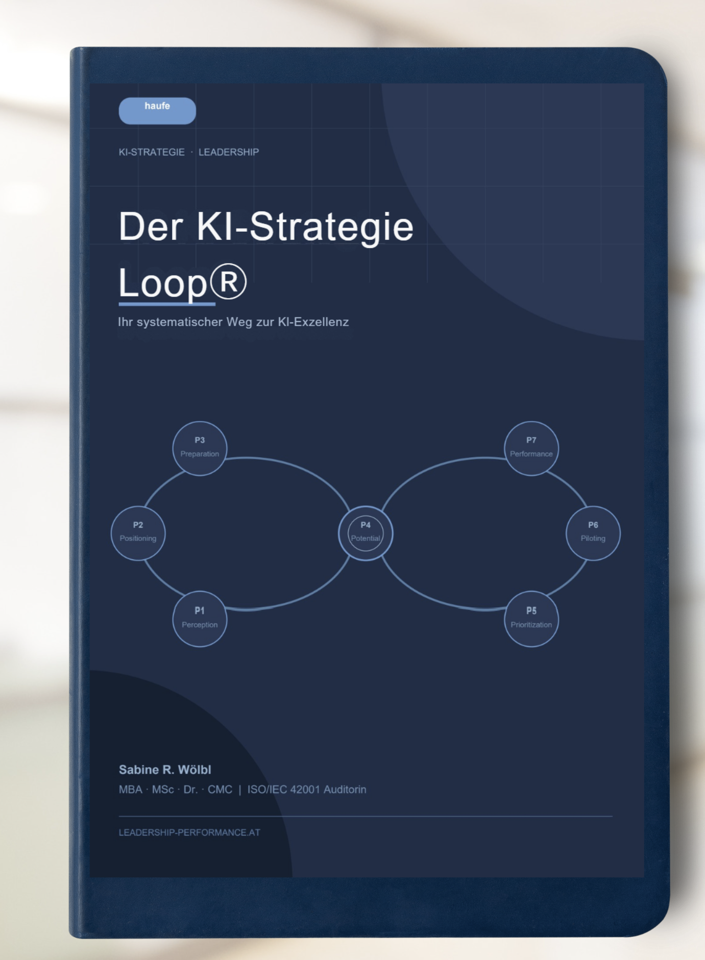 KI Strategie-Loop — Buch beim Haufe Verlag